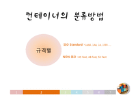 컨테이너 수출입 실무-16
