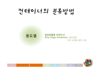컨테이너 수출입 실무-17