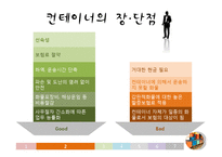 컨테이너 수출입 실무-18