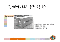 컨테이너 수출입 실무-19