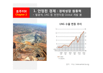 [해외투자론] 호주의 FDI 해외직접투자-9