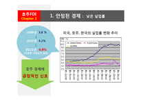 [해외투자론] 호주의 FDI 해외직접투자-11