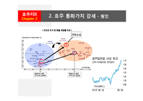 [해외투자론] 호주의 FDI 해외직접투자-14