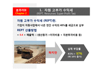[해외투자론] 호주의 FDI 해외직접투자-19