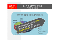 [해외투자론] 호주의 FDI 해외직접투자-20