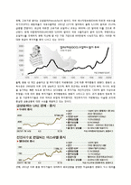이슬람 금융과 사회책임투자-3