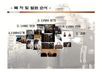 [국제마케팅] LVMH 기업 분석-2