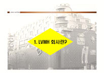[국제마케팅] LVMH 기업 분석-4