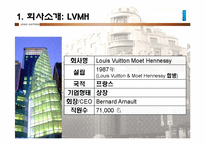 [국제마케팅] LVMH 기업 분석-5