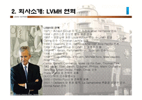 [국제마케팅] LVMH 기업 분석-6