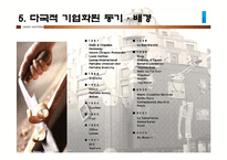 [국제마케팅] LVMH 기업 분석-9