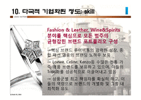 [국제마케팅] LVMH 기업 분석-14