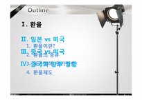 [국제통상] 환율전쟁-2