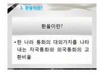 [국제통상] 환율전쟁-3
