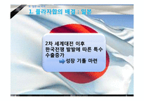[국제통상] 환율전쟁-13