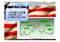 [국제통상] 환율전쟁-17