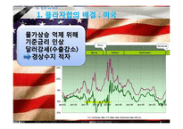 [국제통상] 환율전쟁-18