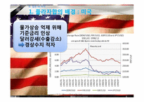 [국제통상] 환율전쟁-19
