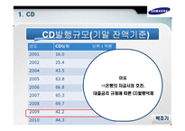 CD, 외화정기예금,CP-6