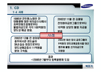 CD, 외화정기예금,CP-10
