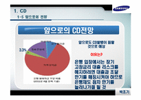 CD, 외화정기예금,CP-11