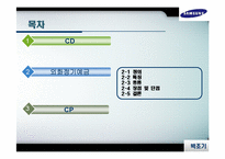 CD, 외화정기예금,CP-12