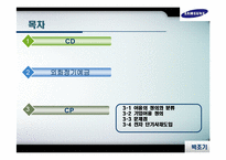 CD, 외화정기예금,CP-20