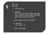 [마케팅] 현대자동차의 경차 시장 진출 여부에 대한 적합성 판단-2