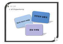 [마케팅] 현대자동차의 경차 시장 진출 여부에 대한 적합성 판단-18