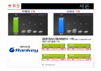[전략경영론] 듀오 다각화 전략-4