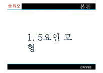 [전략경영론] 듀오 다각화 전략-7