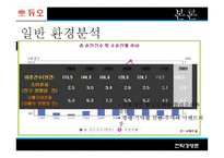 [전략경영론] 듀오 다각화 전략-15