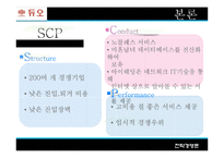 [전략경영론] 듀오 다각화 전략-16