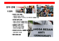 [아시아경제론] 인도네시아 조사-8