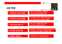 [아시아경제론] 인도네시아 조사-10