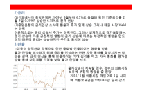 [아시아경제론] 인도네시아 조사-13
