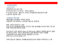 [아시아경제론] 인도네시아 조사-17