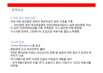 [아시아경제론] 인도네시아 조사-19