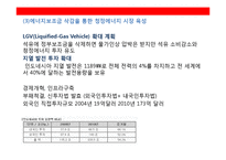 [아시아경제론] 인도네시아 조사-20