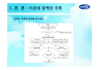 [해외시장] `에스텍파마`의 수출장벽 극복과 해결방안-11