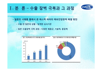 [해외시장] `에스텍파마`의 수출장벽 극복과 해결방안-12