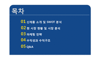 [신제품개발] 컴퓨터 장기 리스 및 유지 보수 업그레이드 서비스-2
