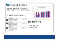 [신제품개발] 컴퓨터 장기 리스 및 유지 보수 업그레이드 서비스-8