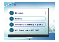 Circuit city 와 Best buy 서킷시티와 베스트바이의 경영전략 비교 및 분석-2