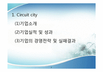 Circuit city 와 Best buy 서킷시티와 베스트바이의 경영전략 비교 및 분석-7