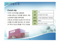 Circuit city 와 Best buy 서킷시티와 베스트바이의 경영전략 비교 및 분석-8