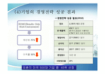 Circuit city 와 Best buy 서킷시티와 베스트바이의 경영전략 비교 및 분석-17