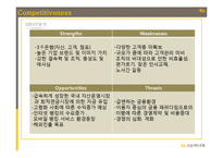 KB국민은행 성공요인-12