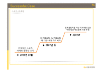 KB국민은행 성공요인-18