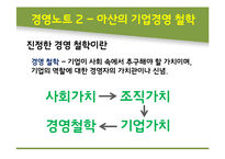 정주영 경영을 말한다-18